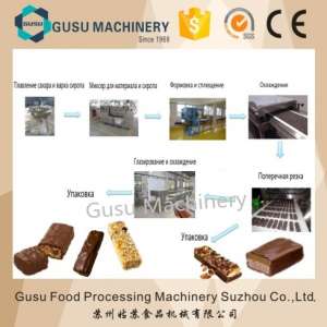 ����� ������������ - ����������� 1