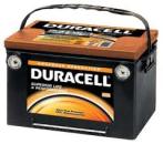 ������� � ����������: ����� ������������� � ���������������