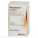 ������� � ����������: ����� ������������� �� ������. �������, ��������, ��������, �������,�������