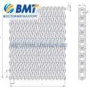 ������� � ����������: ����� �������������� (��������, ����������, ����������, �������������)