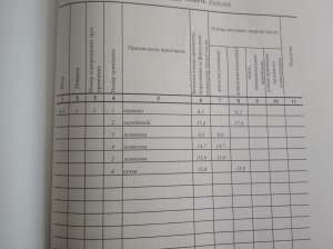 ������ 3 ���.��� 78��.� 12�����. � ���� ��� ����.���� ������� �������� - ����������� 1