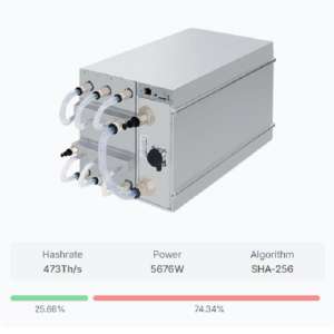 ������ Antminer S21 XP Hyd (473Th) SHA256 Bitmain - ����������� 1