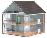 ������ - ����������� 2