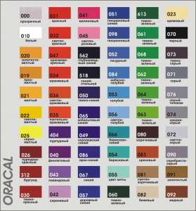 ������ ORACAL � �������� ��� ����� ���� - ����������� 1