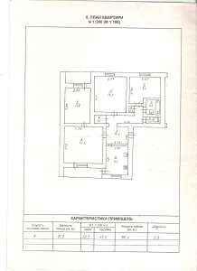 ������ � �������� ���������� ���. - ����������� 1