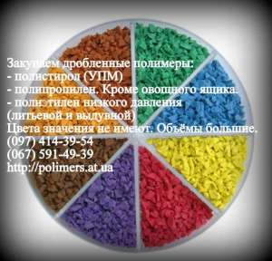 ������ �� ��� - ������ ����������, �������, �������, ����� � ��. - ����������� 1