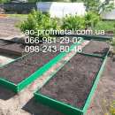 ������ �� ����, ������������� ������, ������ �������.