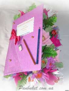 ������ �� ������ �� 1 ��������(��� �����, �������, ������������� � �.�) - ����������� 1