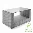 ������ �� ������� ��������, ���� ���-��� U - ����������� 2