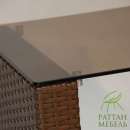 ������ �� ������� ��������, ���� ���-��� U - ����������� 3