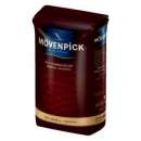 ������ �� �������� �� ������� �����: ���, ����, �������, ������, ������� ����� � ������� - ����������� 2