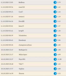 ������ �� ���������� - ����������� 1