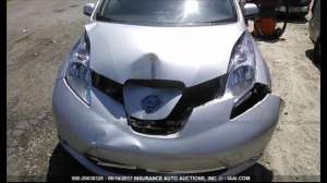 ������ �� ���������� ����������� - ����������� 1