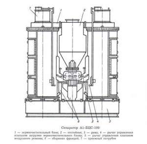 ������ ��� - ����������� 1