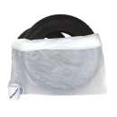 ������� � ����������: ������ ��� ��� � ����� � ������� � ���