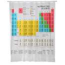 ������ ��� ���� ������� ���������� - ����������� 2