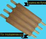 ������� � ����������: ������ ��� ����� �� ���� �� �����������.