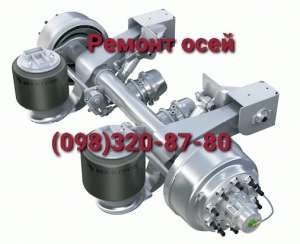 ������ ���� ���, ���, ��� (BPW, SAF, ROR) ������ ���� �������� � ������������ - ����������� 1