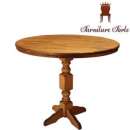 ������ ���� ��� ����, ���� �������