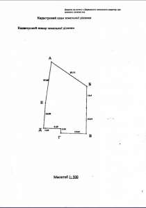 ������ ���� ���. ������� 0,9 ��, ����, ������������� - ����������� 1