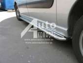 ������� � ����������: ������ (����) ������� (������� �������� / ��������-����� / �������� �����) �� ����������