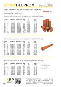 ������ ����� INCOR �������� �����������. - ����������� 1