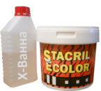 ������� � ����������: ������ ����� ��� ����������� ���� ������� ������