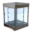 ������� � ����������: ������ ����� ������� �������� ������������