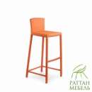 ������� � ����������: ������ ������ �� �������