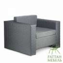 ������ ������ �� �������������� �������, ������ ���-��� - ����������� 2