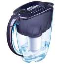 ������� � ����������: ������ ������ ��� ���� ������� �������