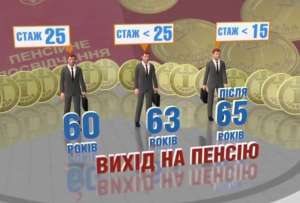 ������ ������ ��� ������ �� ������� ������ - ����������� 1