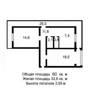 ������ ������ ���� ������������� �������� ���� ���������� - ����������� 1