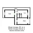 ������� � ����������: ������ ������ ���� ������������� �������� ���� ����������