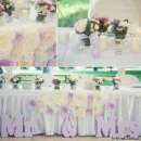 ������ ������ ����� �� ����, ������ ��������� �����, ��������� ����� - ����������� 2