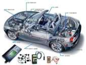 ������ ������ ���������� ����� �������� � ������� ��������. - ����������� 3