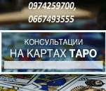 ������� � ����������: ������ ������� �� ����������. ������� �� ������� �� ��������.