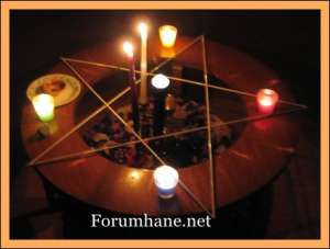 ������ ������� ����. - ����������� 1