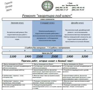 ������ ������� ����, �������� �� ������, ���������� �����. - ����������� 1