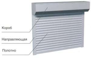 ������ ������� ���� ��������, ������ ����� ����, ������ ������� � �����, ������ ����, ��������� �����, ��������� ����� ���� - ����������� 1