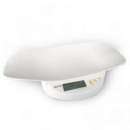 ������ ������� ����� � �����.. ������� ��� - �������/�������