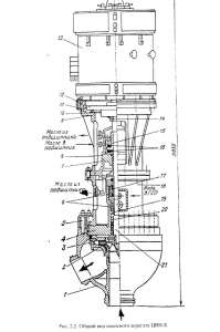 ������ ������� ����� ������, ��������� ������, ������� ��������� ��������� - ����������� 1