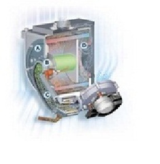 ������ ������� ������, �����������, �������. - ����������� 1