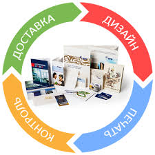 ������. �������. ��������. ��������. ������. - ����������� 1