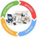 ������� � ����������: ������. �������. ��������. ��������. ������.