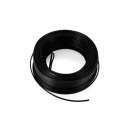 ������� � ����������: ������ ������� ��������� ���� � ������ ����� ������.