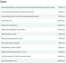 ������ �������, ������������ | ����������� ����� RISHON - ����������� 2