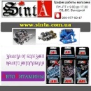 ������� � ����������: ������ �������� 2016 ������� �� �������