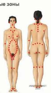 ������ �������� - ����������� 1