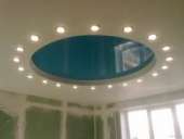 ������� � ����������: ������ ��������